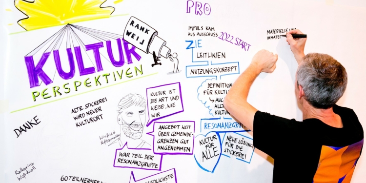 Präsentation Kulturperspektiven. Bilder: Dietmar Mathis/Gemeinde